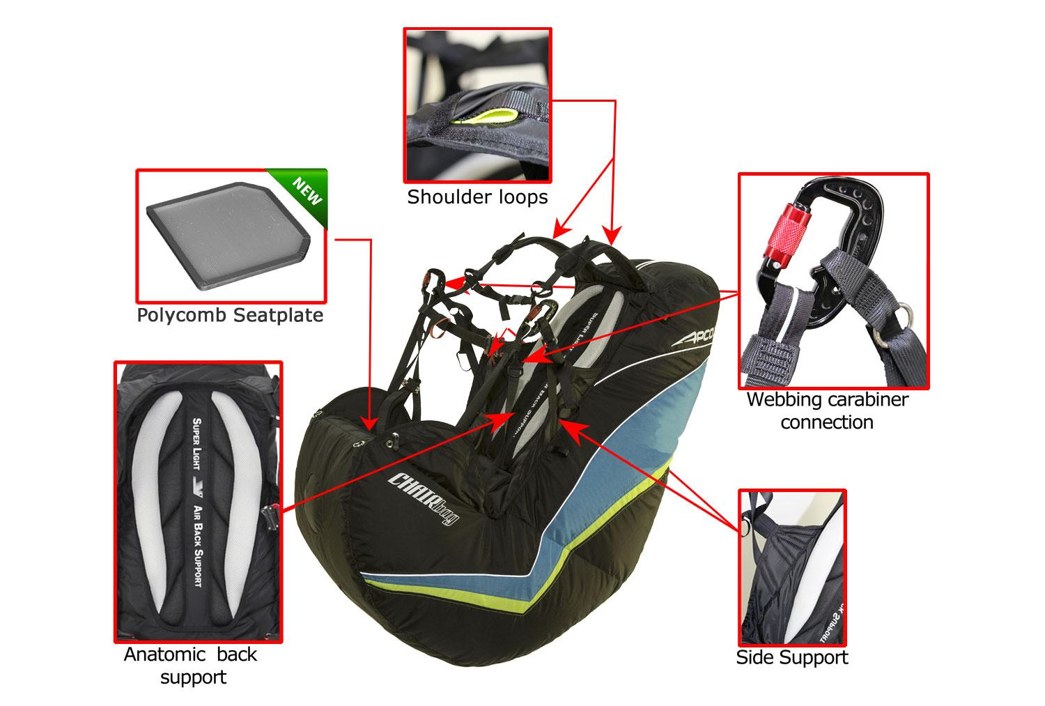 ChairBag Integral V