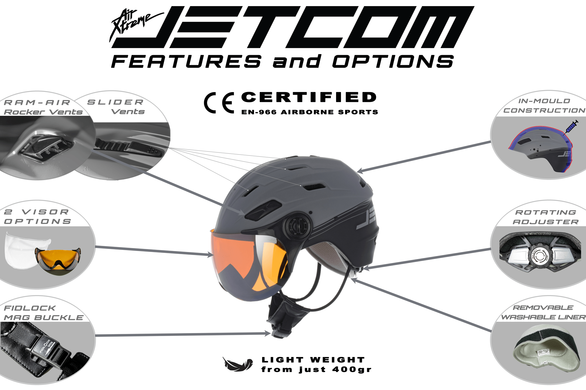Jetcom Helmet