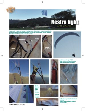 Nestra Light