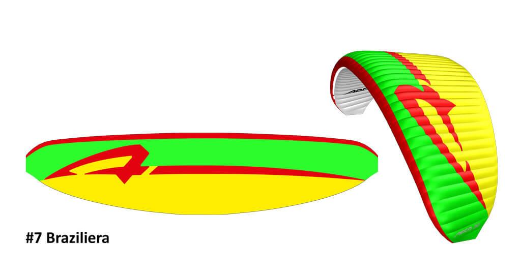 Thrust V